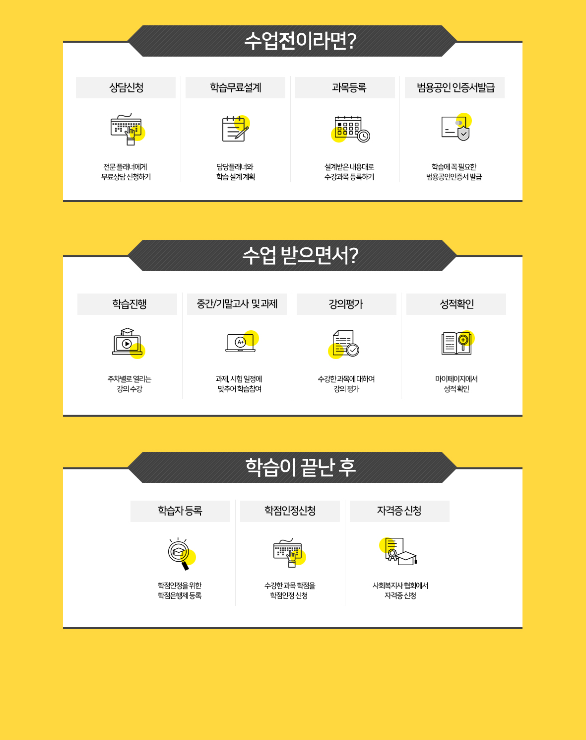 에듀업사회복지사