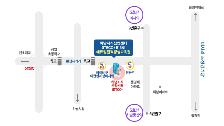 지하철 5호선 : 하남풍산역 6번 출구 덕풍중학교 방향 587m 에서 풍산제일풍경채 끼고 좌회전 후 200m 앞, 지하철 5호선 : 미사역 9번 출구 직진 후 850m 앞 신안인스빌 아파트 끼고 우회전 후 길건너 200m 앞, 
버스 정류장 아이테코, 이편한세상미사 역 하차 : 1-4, 16, 23, 89, 3000, 9303, 9303-1 번버스 