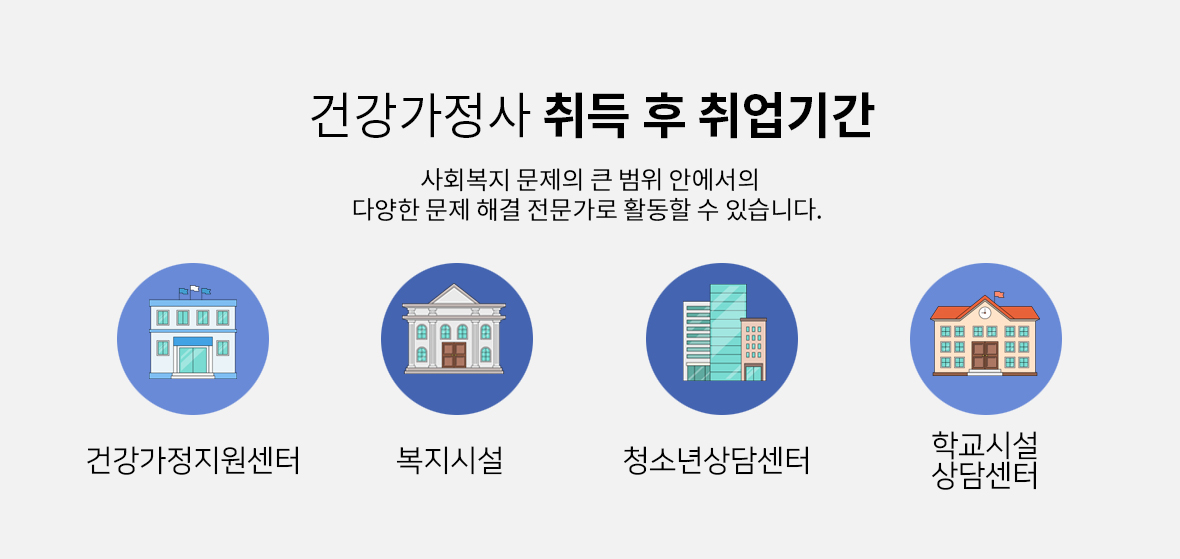 건강가정사 취득 후 취업기간